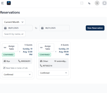 Optimize Table Reservations